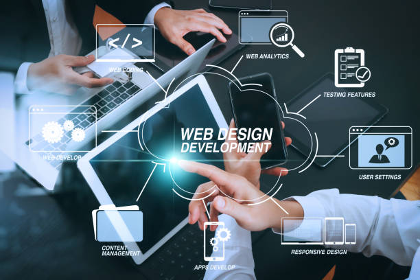 Web Design and Development Course in Hyderabad