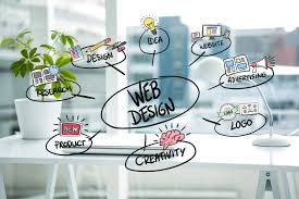Web designing at Ekklesia